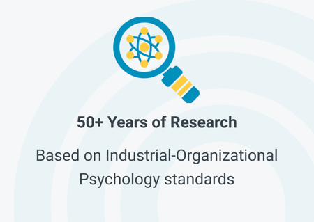 Research Card Research Card