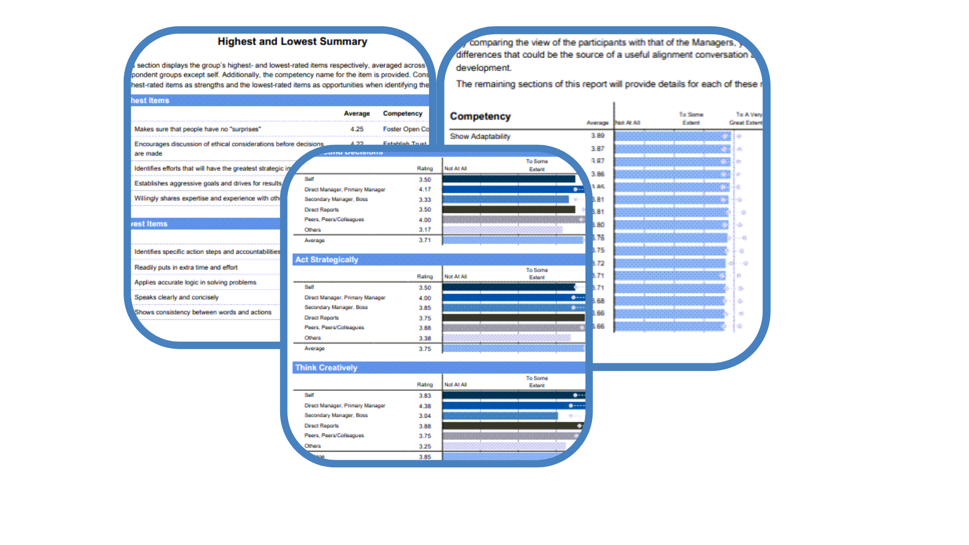 Group Reports Dashboard